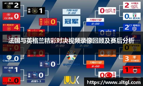 法国与英格兰精彩对决视频录像回顾及赛后分析
