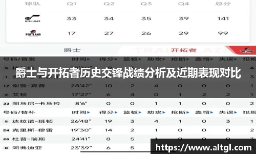 DB旗舰官网
