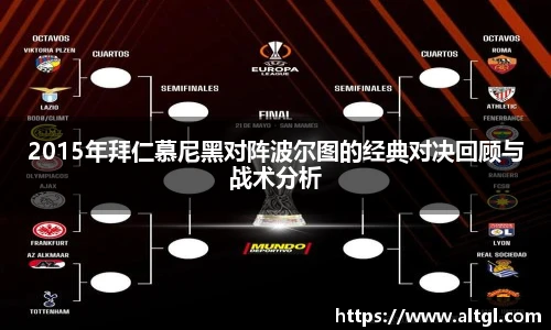 2015年拜仁慕尼黑对阵波尔图的经典对决回顾与战术分析