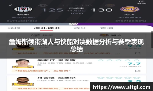 詹姆斯领衔湖人与快船对决数据分析与赛季表现总结
